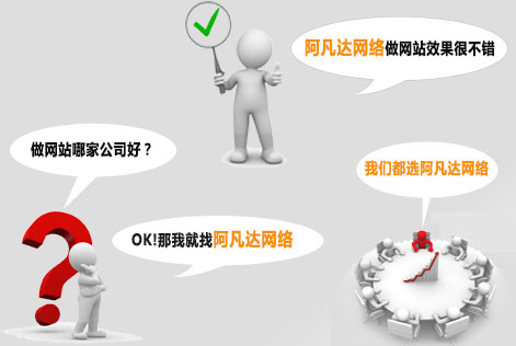 無(wú)錫網(wǎng)站建設(shè)公司